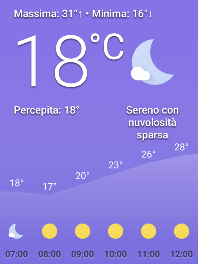 Scopri di più sull'articolo Comunque io a questa storia dei cambiamenti climatici non ci credo nemmeno un…