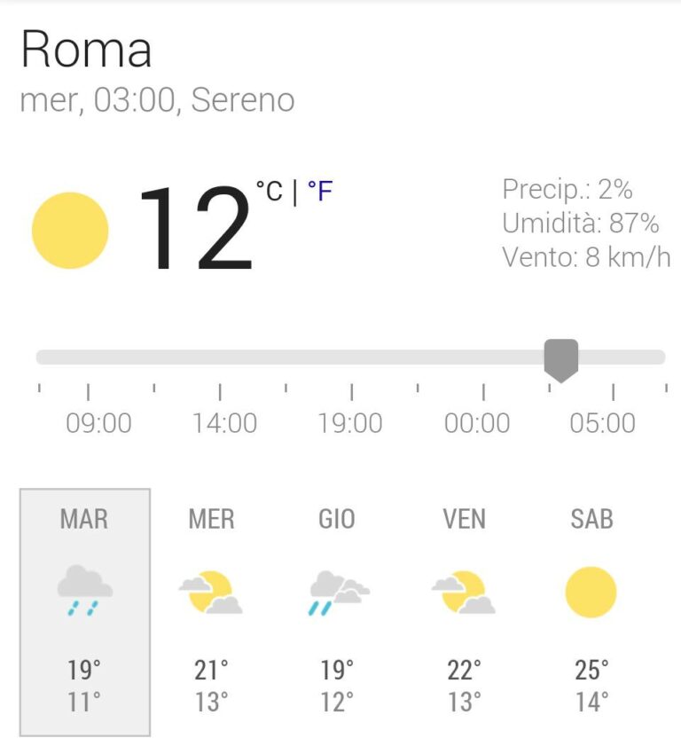 Scopri di più sull'articolo Global warming dicevate, eh? Mumble mumble…