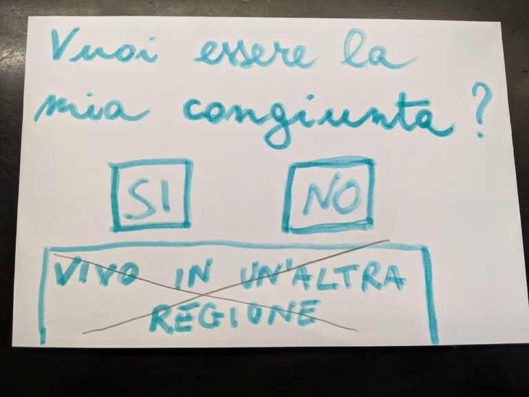 Scopri di più sull'articolo Post del 28/04/2020…